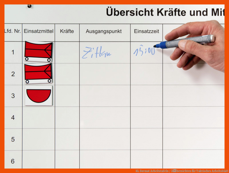 KL Format | Arbeitstafeln / Ãbersichten für taktisches arbeitsblatt