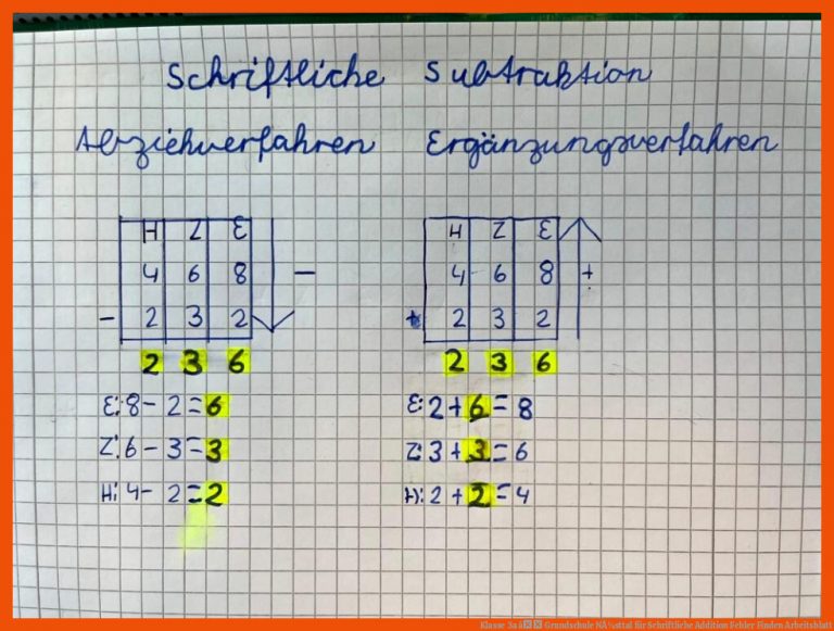 Klasse 3a â Grundschule NÃ¼sttal Fuer Schriftliche Addition Fehler Finden Arbeitsblatt