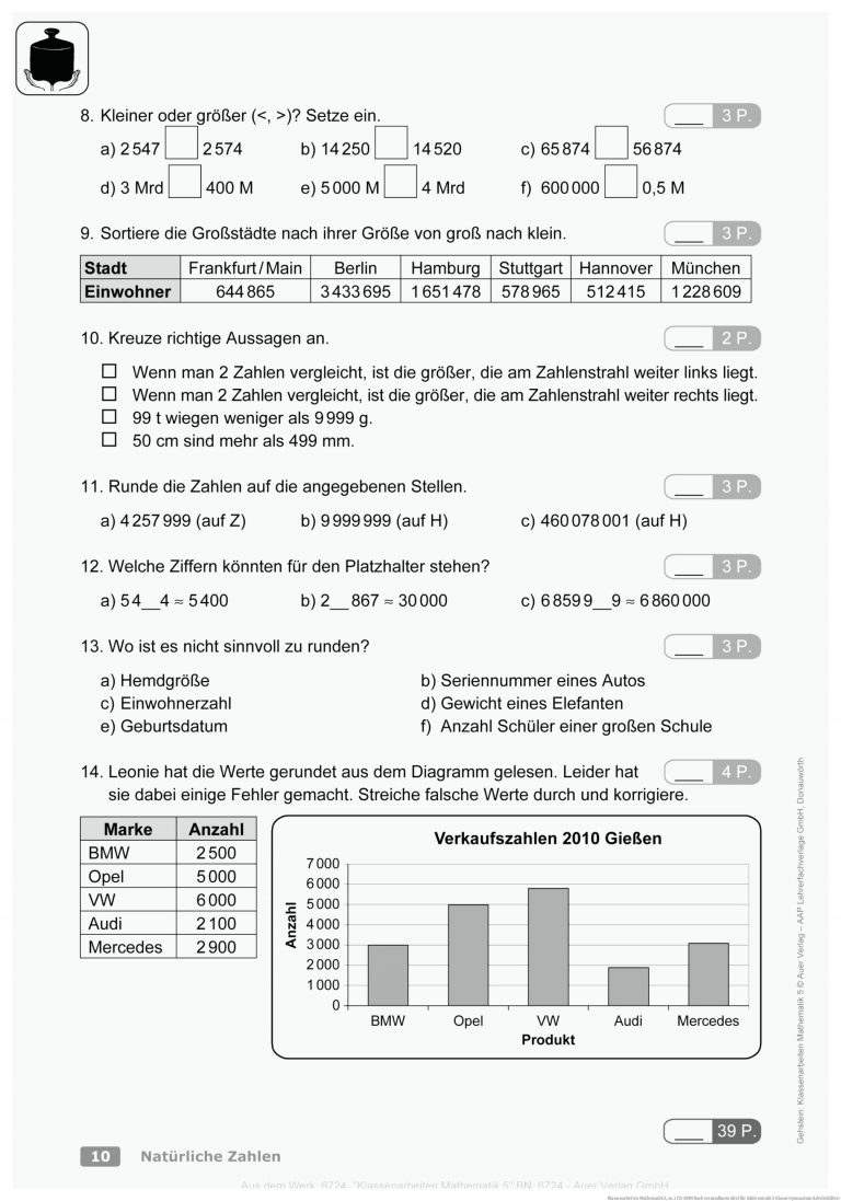 Klassenarbeiten Mathematik 5, m. 1 CD-ROM Buch versandkostenfrei für Zahlenstrahl 5 Klasse Gymnasium Arbeitsblätter