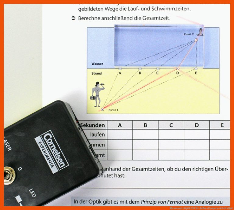 Klassensatz Optik 2.0 für aufbau kompass arbeitsblatt