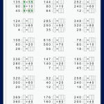 Klecksaufgaben Halbschriftliche Division (klasse 4) - Mathiki.de ... Fuer Arbeitsblatt Multiplikation Und Division