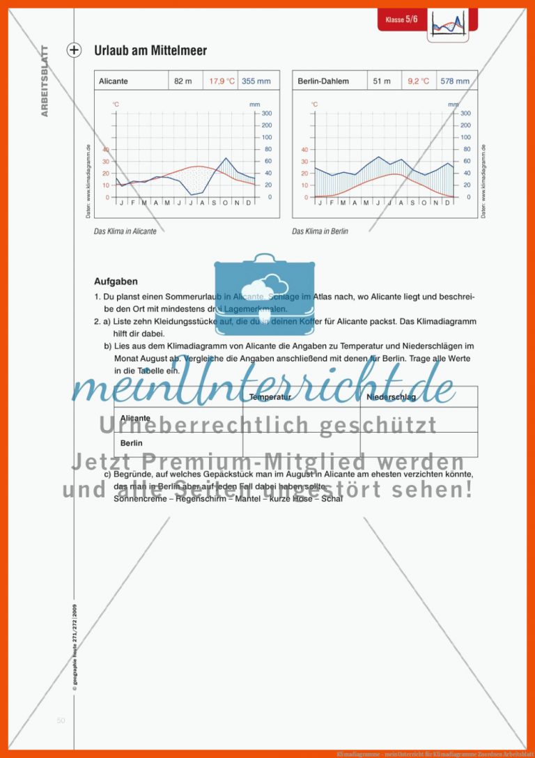 Klimadiagramme - meinUnterricht für klimadiagramme zuordnen arbeitsblatt