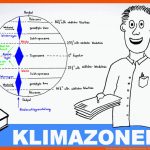 Klimazonen Der Erde Erdkundeunterricht / Geographieunterricht Fuer Klimazonen Der Erde Arbeitsblatt