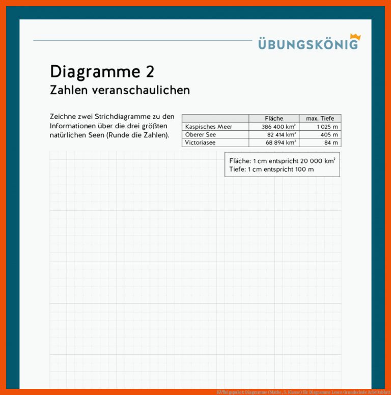 KÃ¶nigspaket: Diagramme (mathe, 5. Klasse) Fuer Diagramme Lesen Grundschule Arbeitsblatt