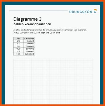 Mathe 5 Klasse Gymnasium Diagramme Arbeitsblätter