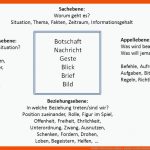 Kolibri-ethos Autorenhans / Psycho-soziale Modelle: Ich ... Fuer organon Modell Bühler Arbeitsblatt