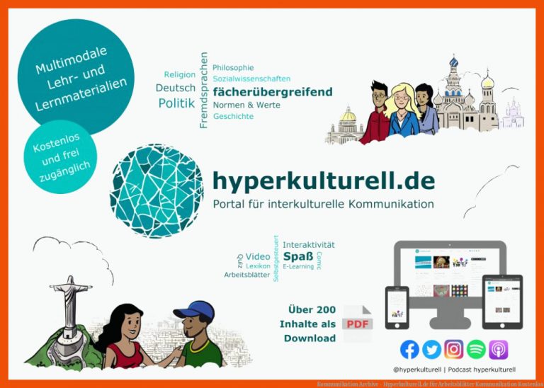 Kommunikation Archive - Hyperkulturell.de für arbeitsblätter kommunikation kostenlos