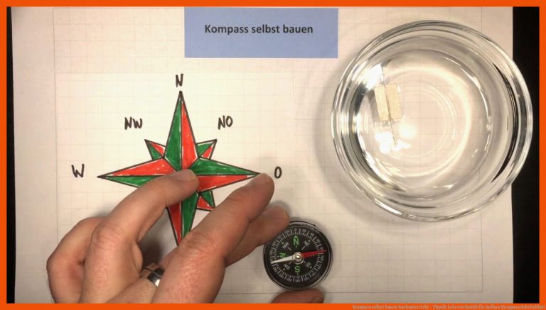 Kompass selbst bauen | Sachunterricht - Physik | Lehrerschmidt für aufbau kompass arbeitsblatt