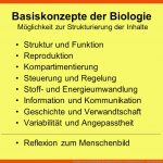 Kompetenzentwicklung Im Biologieunterricht Der Sekundarstufe Ii ... Fuer Basiskonzepte Biologie Arbeitsblatt