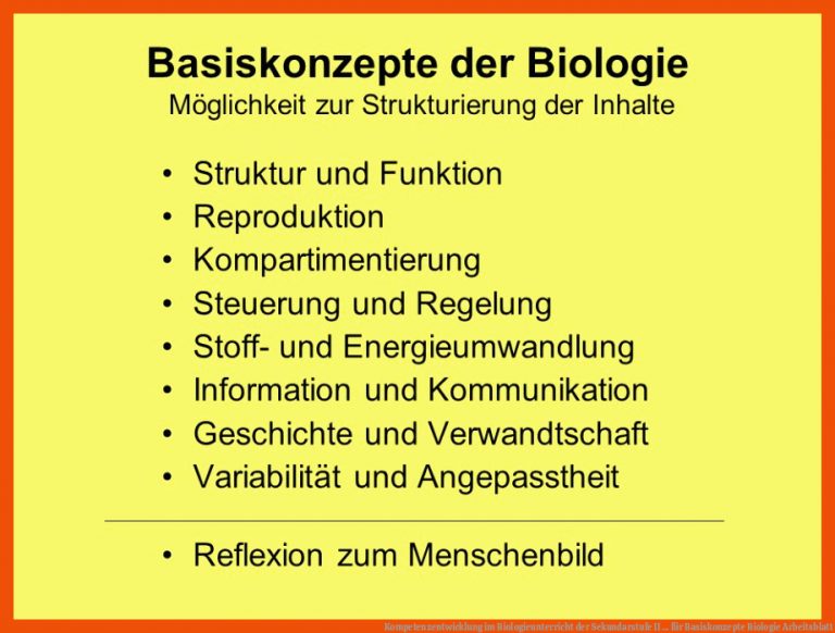Kompetenzentwicklung im Biologieunterricht der Sekundarstufe II ... für basiskonzepte biologie arbeitsblatt