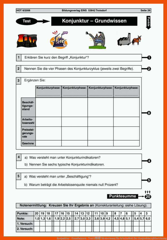 Konjunktur - Grundwissen - Test â Westermann für arbeitsblatt der konjunkturzyklus lösung