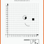 Koordinate Graphen Oder Zeichnen Nach Koordinaten, Mathematik ... Fuer Figuren Im Koordinatensystem Zeichnen Arbeitsblatt