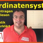 Koordinatensystem: Einen Punkt Richtig Einzeichnen/ablesen Geometrie Mathematik Fuer Punkte Im Koordinatensystem Eintragen Arbeitsblatt