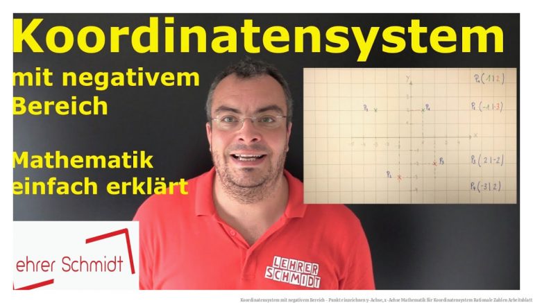 Koordinatensystem mit negativem Bereich - Punkt einzeichnen | y-Achse,  x-Achse | Mathematik für Koordinatensystem Rationale Zahlen Arbeitsblatt