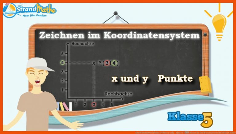 Koordinatensystem Punkte zeichnen || x und y - Klasse 5 â Wissen für koordinatensystem arbeitsblatt 6 klasse