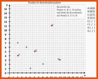 Arbeitsblätter Koordinatensystem Aufgaben