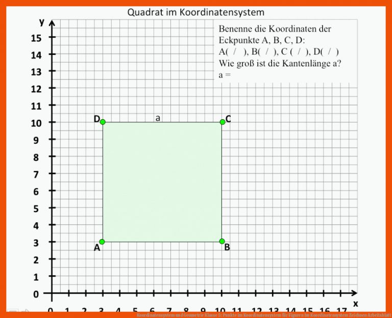 Koordinatensystem und Geometrie Klasse 5: Punkte im Koordinatensystem für figuren im koordinatensystem zeichnen arbeitsblatt