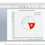 Koordinatensystem Und Geometrie Klasse 5: Punkte Im Koordinatensystem Fuer Koordinatensystem Rationale Zahlen Arbeitsblatt