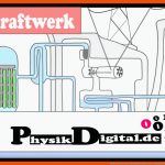 Kostenlose Unterrichtsmaterialien Zur atomphysik - Physikdigital.de Fuer Kernkraftwerk Aufbau Arbeitsblatt