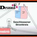 Kostenlose Unterrichtsmaterialien Zur E-lehre - Physikdigital.de Fuer Elektrischer Stromkreis Arbeitsblätter