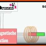Kostenlose Unterrichtsmaterialien Zur E-lehre - Physikdigital.de Fuer Elektromagnetische Induktion Arbeitsblatt