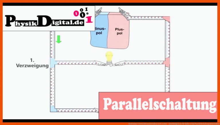 Kostenlose Unterrichtsmaterialien Zur E-lehre - Physikdigital.de Fuer Reihen Und Parallelschaltung Arbeitsblatt