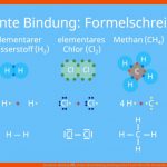 Kovalente Bindung â¢ Polare atombindung, Bindungsarten Â· [mit Video] Fuer Chemische Bindungen Im Vergleich Arbeitsblatt Lösungen