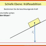 KrÃ¤fteaddition Ausreichend - Ppt Herunterladen Fuer Arbeitsblatt Kräfteaddition Und Kräftezerlegung