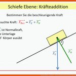 KrÃ¤fteaddition Ausreichend - Ppt Herunterladen Fuer Arbeitsblatt Kräfteaddition Und Kräftezerlegung