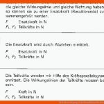 KrÃ¤ftezerlegung, KrÃ¤fteaddition Fuer Arbeitsblatt Kräfteaddition Und Kräftezerlegung