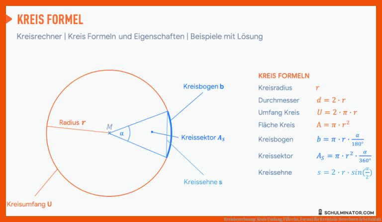 Kreisberechnung: Kreis Umfang, FlÃ¤che, Formel für kreisteile berechnen arbeitsblatt