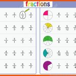 Kreise Den Richtigen Bruch Ein, Mathematik, Mathe-arbeitsblatt FÃ¼r ... Fuer Mathe Brüche Arbeitsblätter