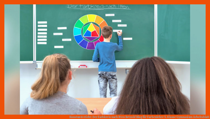 Kunstunterricht: Der Farbkreis nach Itten | Betzold Blog für farbenlehre 5. klasse gymnasium arbeitsblatt