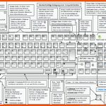 Kurtzkurse -computer PeripheriegerÃ¤te- Die Tastatur Fuer Die Tastatur Des Computers Arbeitsblatt