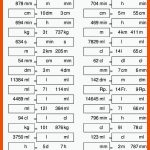 LÃ¤ngeneinheiten MaÃeinheiten Tabelle Zum Ausdrucken Pdf - asghh Fuer Volumeneinheiten Umrechnen Arbeitsblatt Pdf