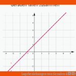 Lagebeziehungen Von Geraden â Geogebra Fuer Lagebeziehung Von Geraden Arbeitsblatt