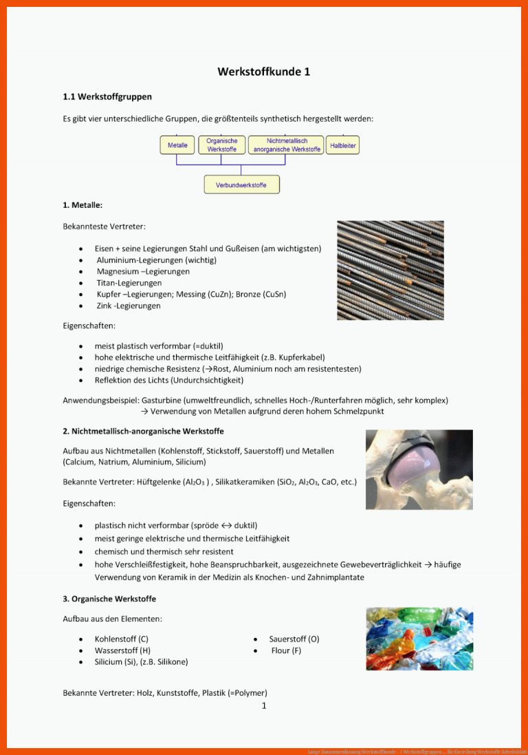 Lange Zusammenfassung Werkstoffkunde - 1 Werkstoffgruppen ... für einteilung werkstoffe arbeitsblatt