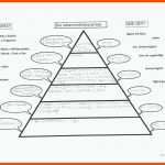 Lebensmittelpyramide - Deutsch Daf Arbeitsblatter Fuer Lebensmittelpyramide Arbeitsblatt