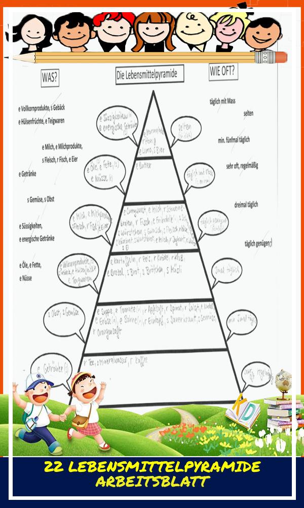 22 Lebensmittelpyramide Arbeitsblatt