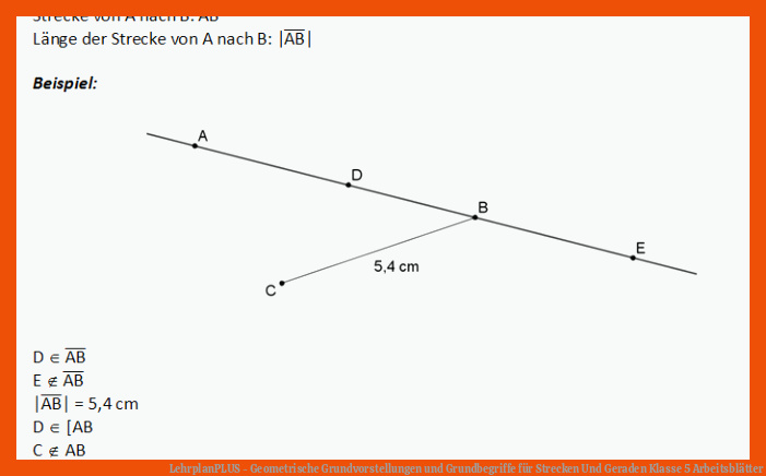 LehrplanPLUS - Geometrische Grundvorstellungen und Grundbegriffe für strecken und geraden klasse 5 arbeitsblätter