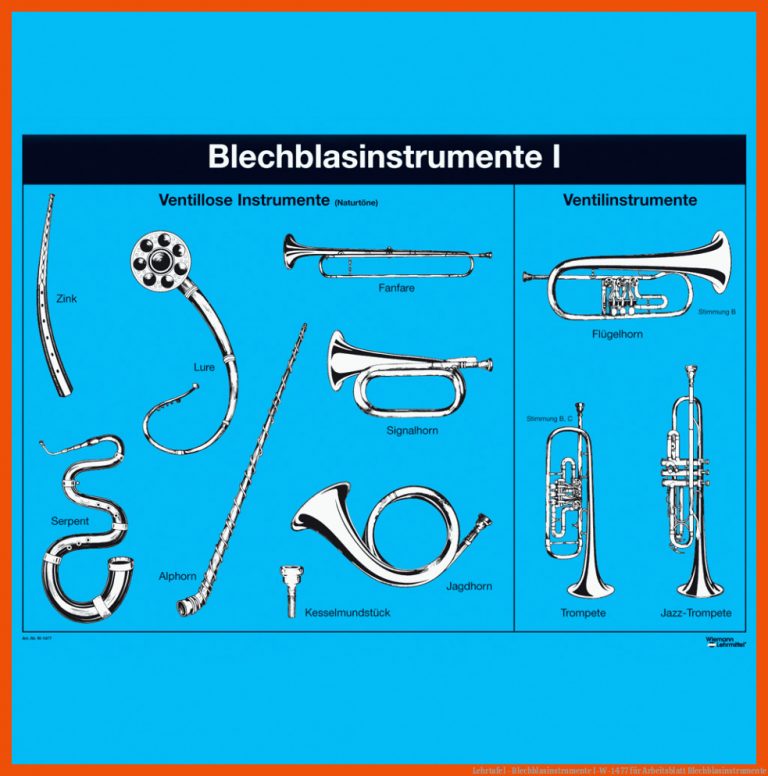 Lehrtafel - Blechblasinstrumente I-W-1477 für arbeitsblatt blechblasinstrumente