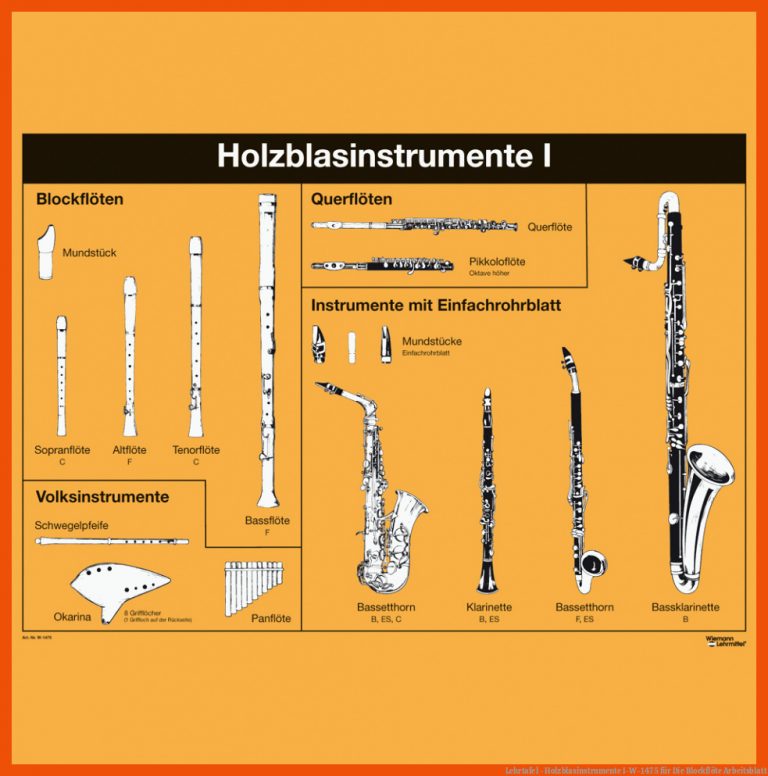 Lehrtafel - Holzblasinstrumente I-W-1475 für die blockflöte arbeitsblatt