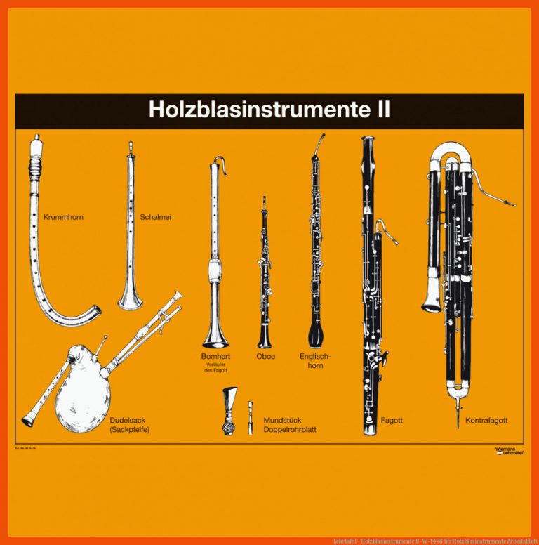 Lehrtafel - Holzblasinstrumente II-W-1476 für holzblasinstrumente arbeitsblatt