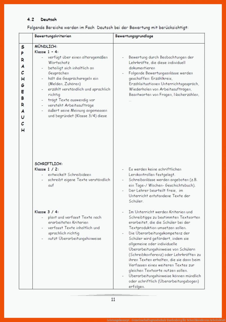 Leistungskonzept - Gemeinschaftsgrundschule Bardenberg für schreibkonferenz arbeitsblatt