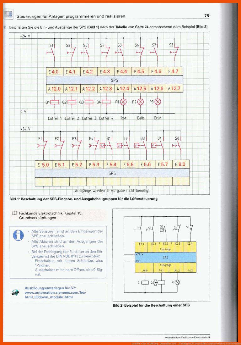 Lernfeld1-5 S73-88 LÃ¶sung - Daumenkino Seite 1-16 | FlipHTML5 für arbeitsblätter fachkunde elektrotechnik lösungen