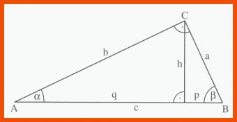 Symmetrieachsen Einzeichnen Arbeitsblatt