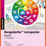 Lernposter Kunst - 1.-4. Klasse Fuer Kunst Arbeitsblätter