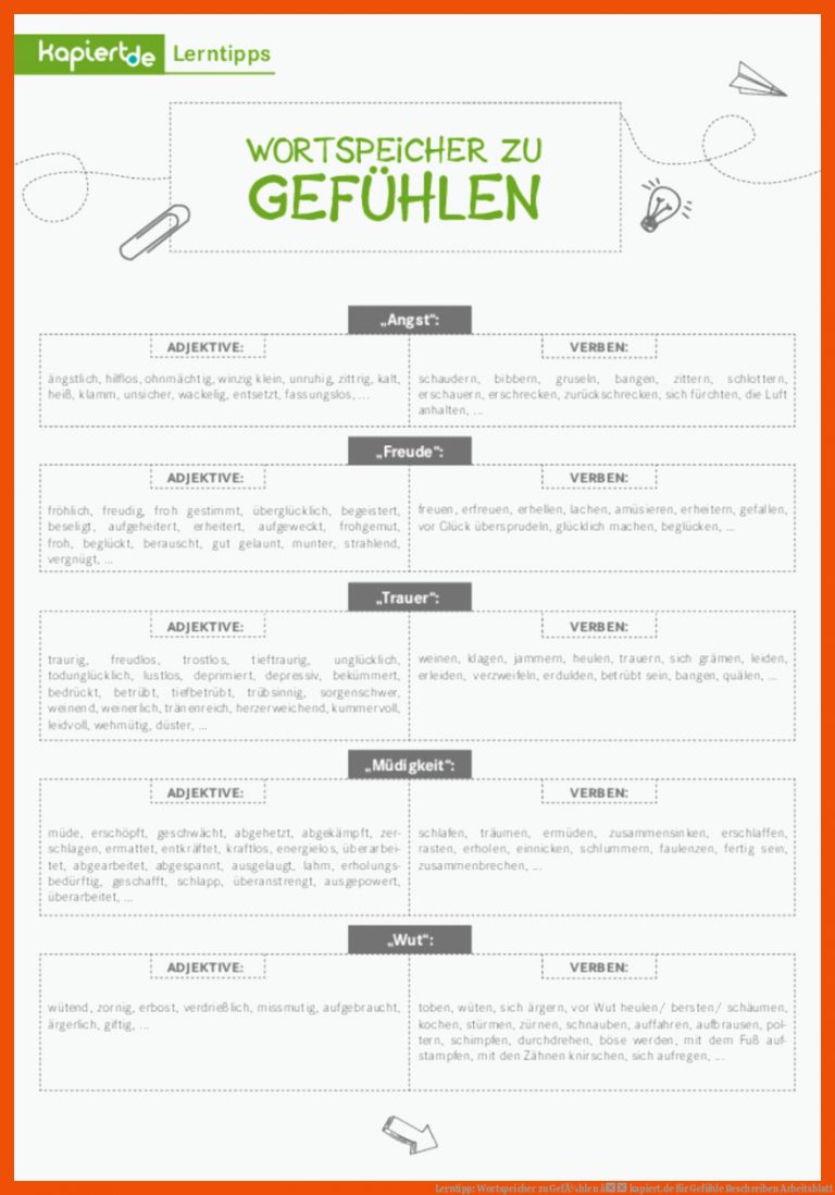 Lerntipp: Wortspeicher zu GefÃ¼hlen â kapiert.de für gefühle beschreiben arbeitsblatt