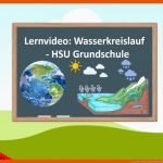 Lernvideo: Wasserkreislauf ð§- Hsu Grundschule Fuer Wasserkreislauf Arbeitsblatt