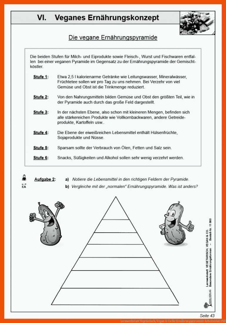 Lernwerkstatt Vegetarisch, Vegan & Co für ernährungspyramide arbeitsblatt pdf